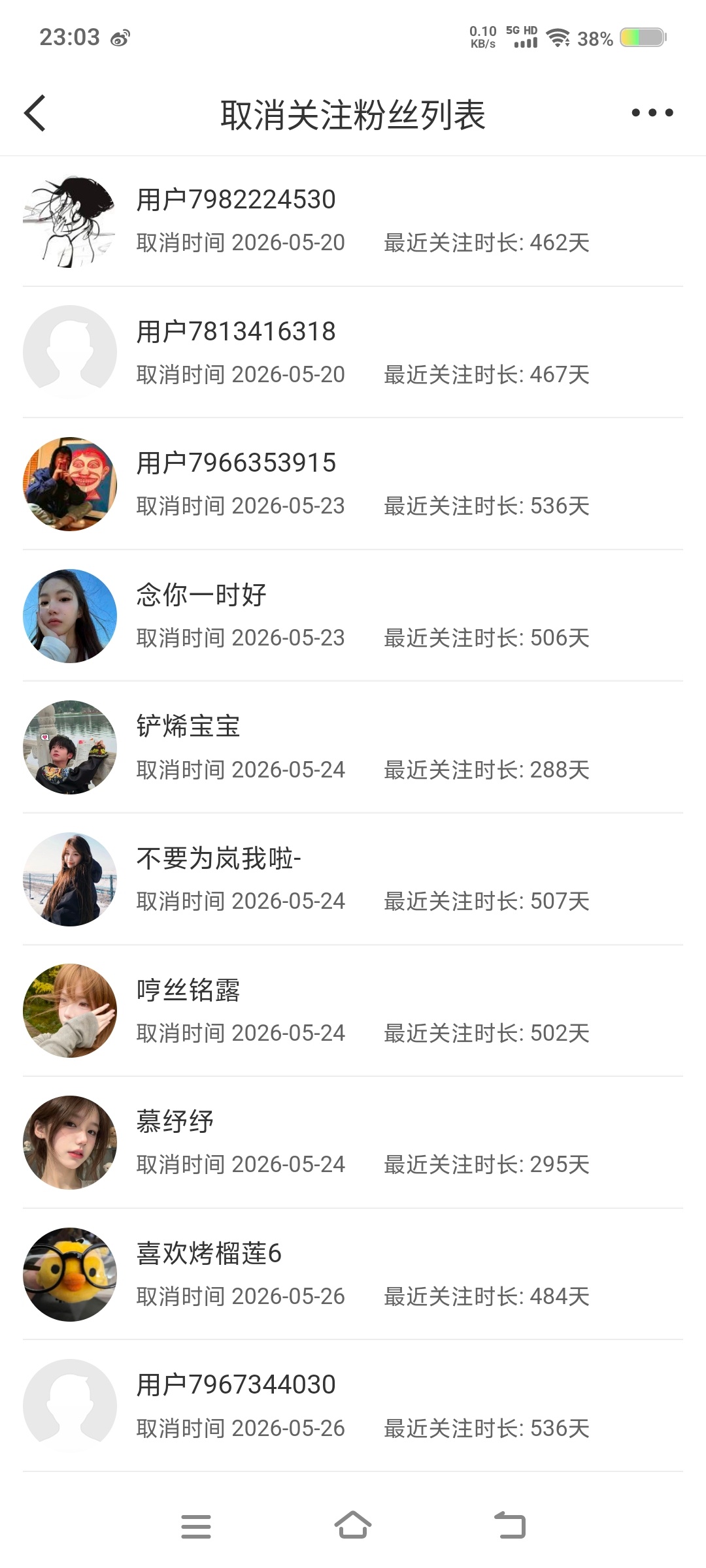 关注了这么久也取关吗 伤心了