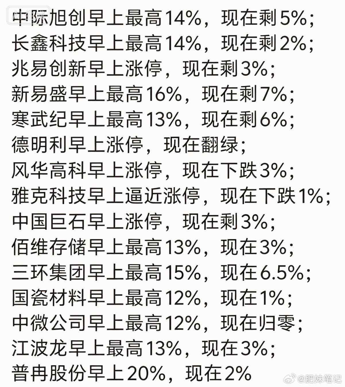 今天的好消息是，外围都史诗级暴涨了，不会拖累A股；坏消息是，咱们又玩高开低走的剧