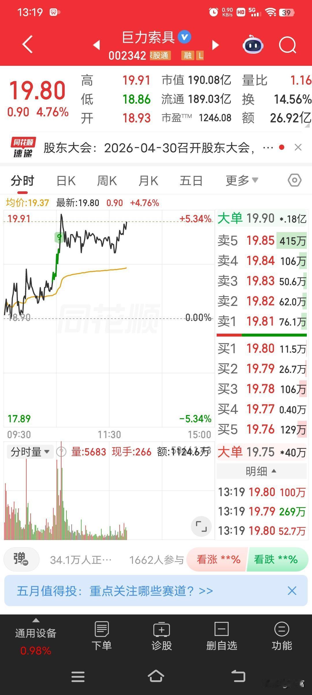 巨力索具最近走势真的很强。最新价19.80，走势看着很强。自3月20日见底11.