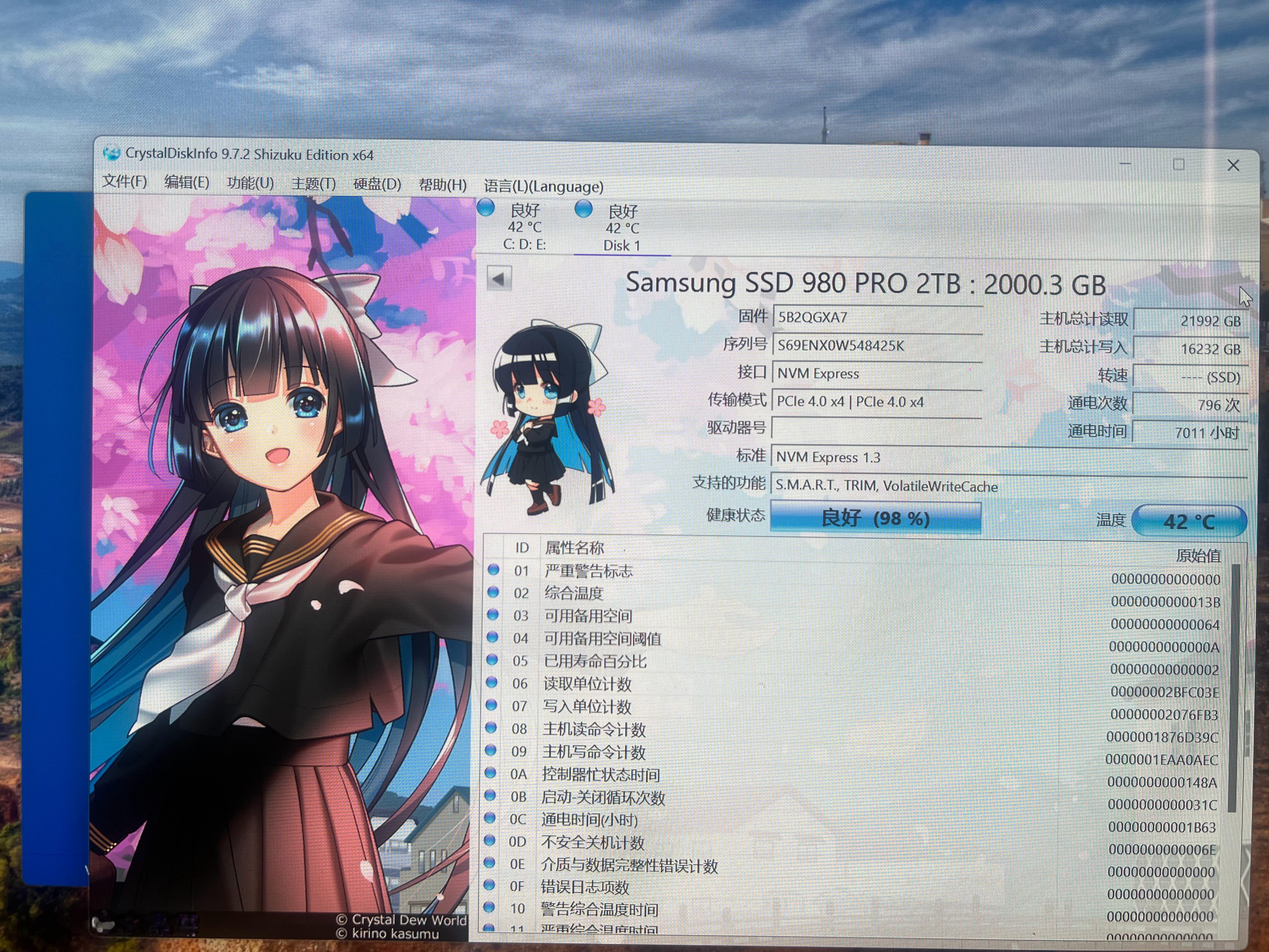 最近会出一些电脑换新后的配件，先来2块三星980pro 2t，健康度几乎全新，官