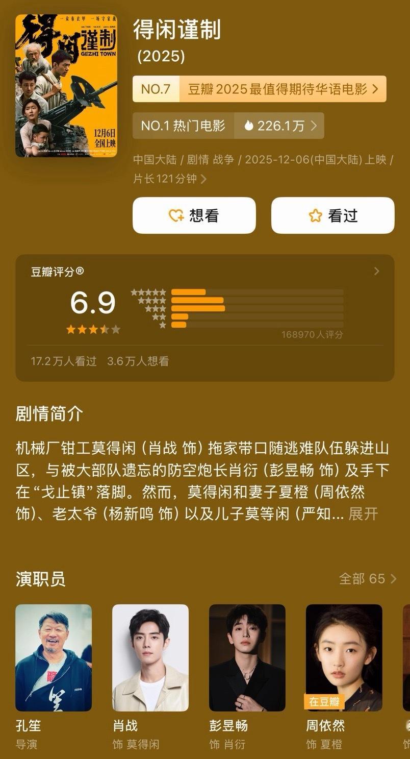 电影《得闲谨制》终于豆瓣开分了6.9分，看这个分型，大部分人都集中在三星、四星、