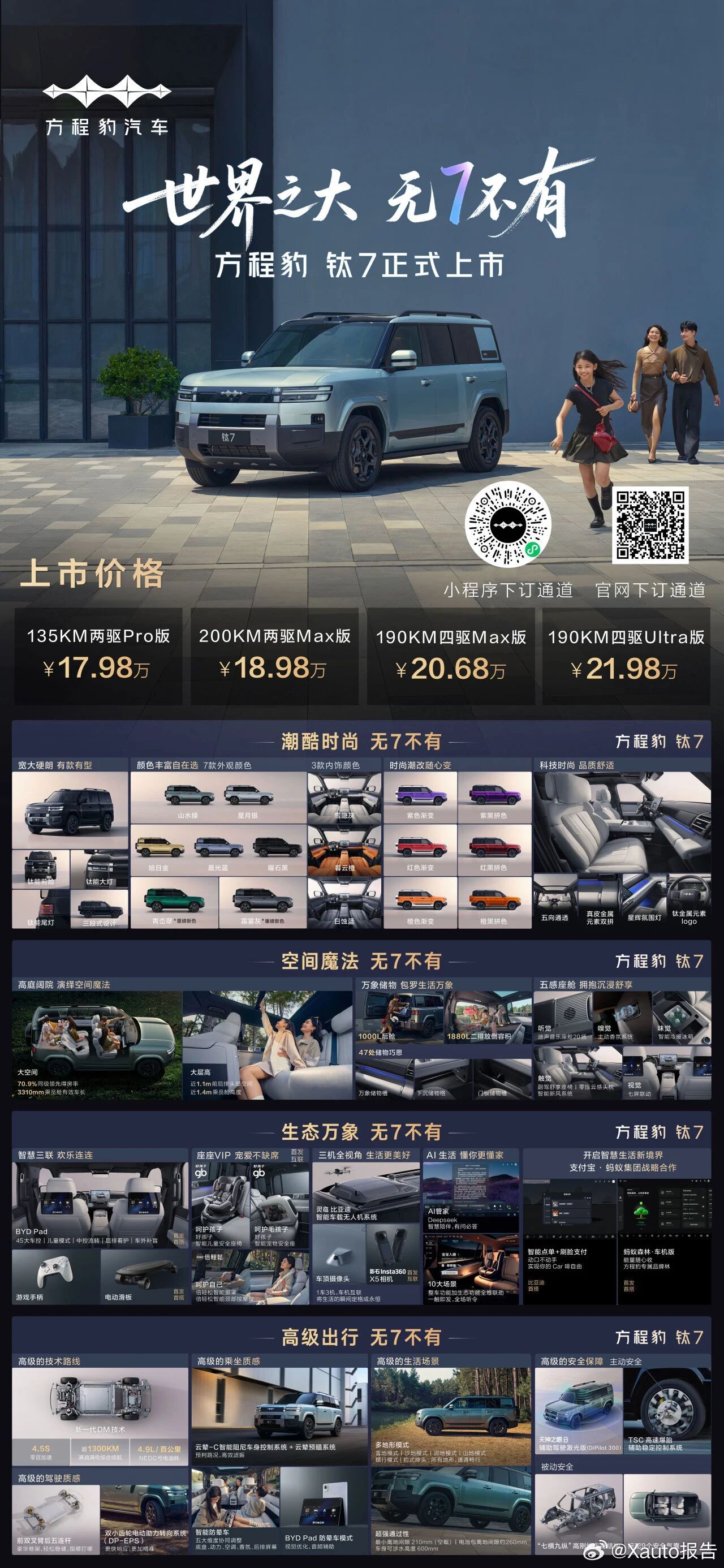 一图读懂方程豹钛7 上市配置亮点！ ​​​
