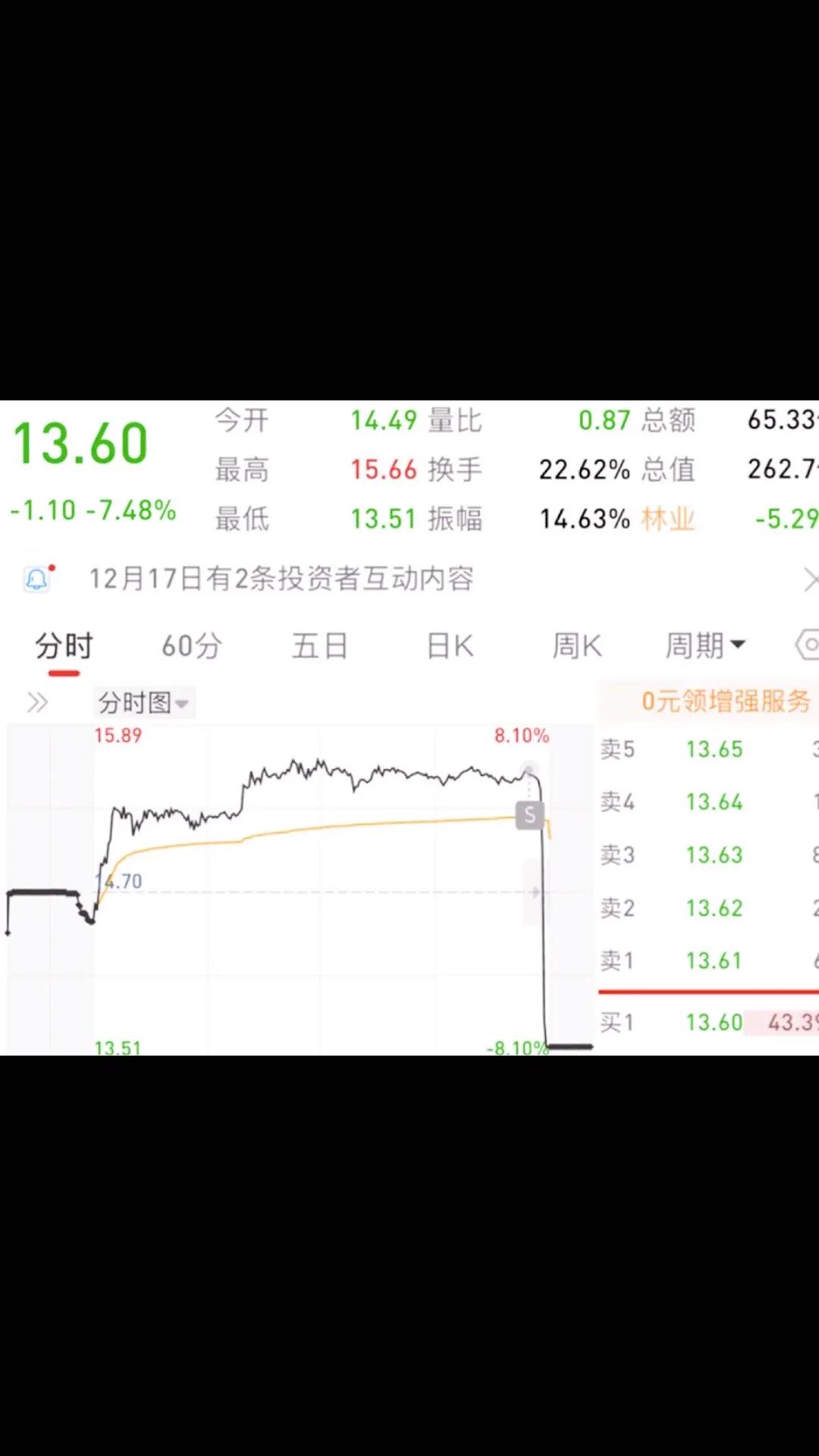 不是我砸的，不关我的事