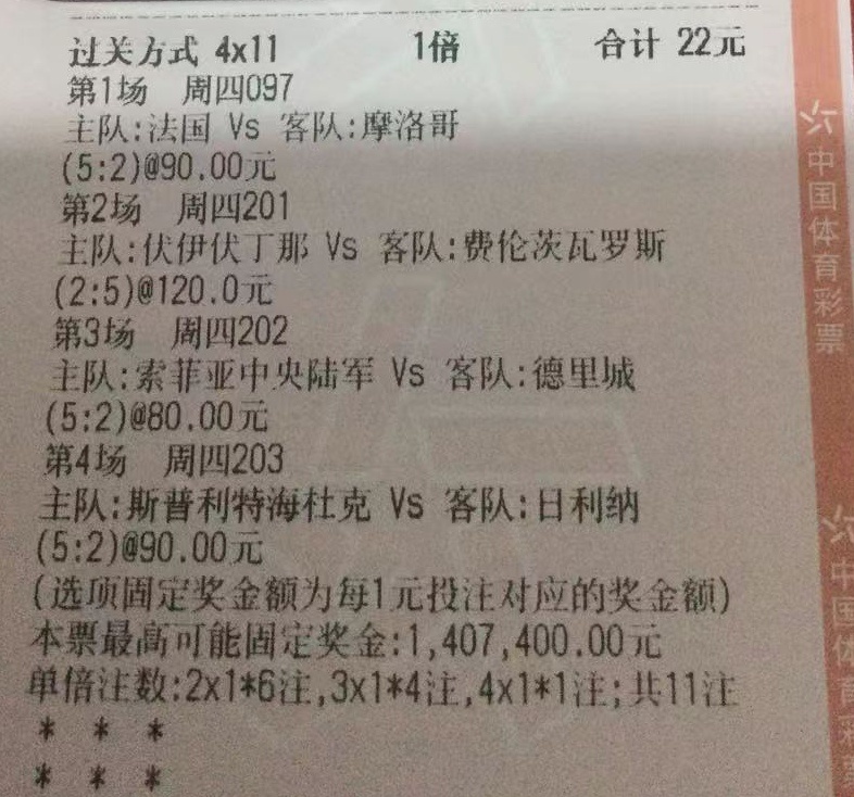 世界杯法国队晋级！最终比分：法国2-0摩洛哥 