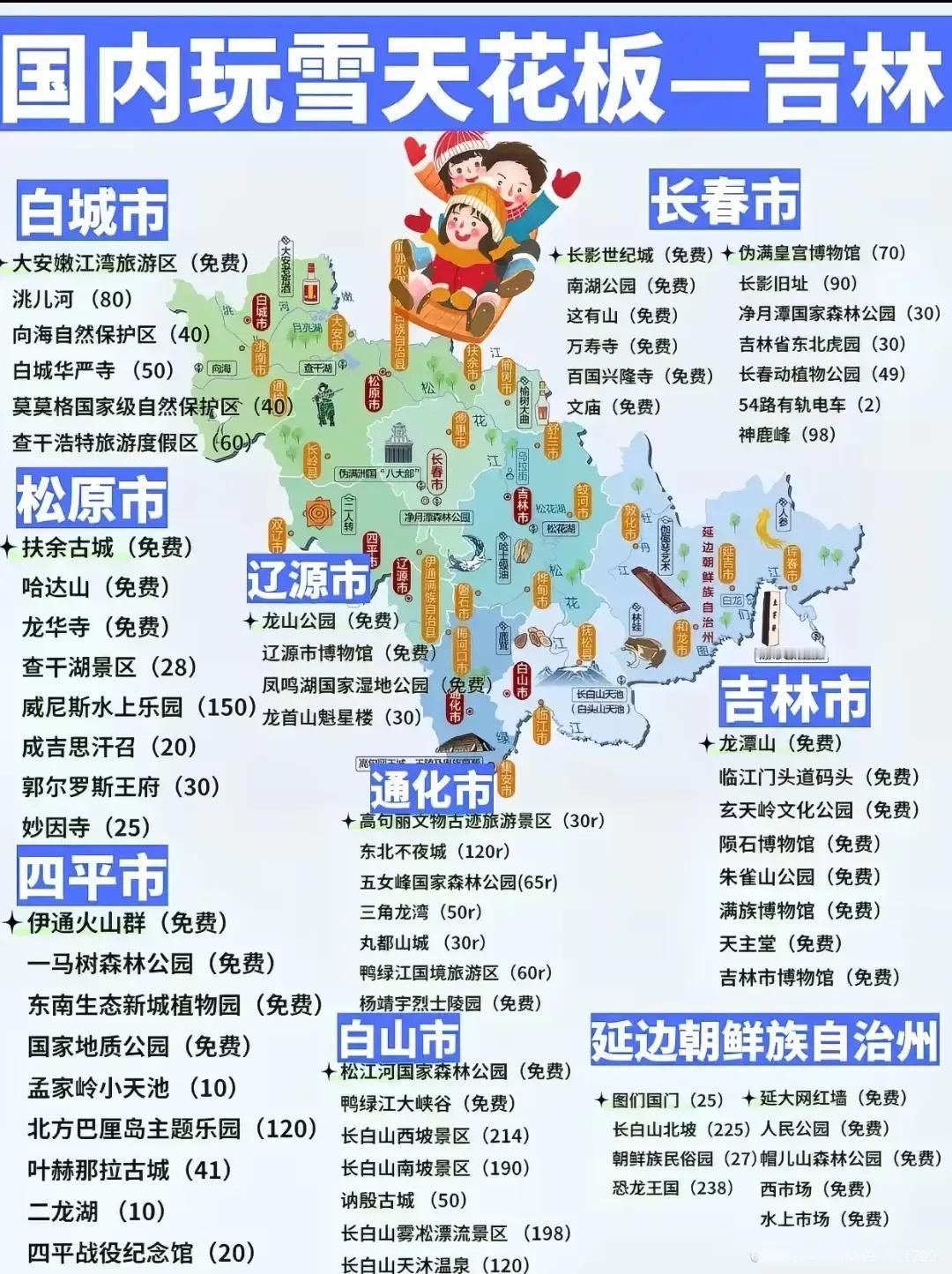 国内玩雪天花板～吉林旅游地图+热门景点一览[送自己一朵花]