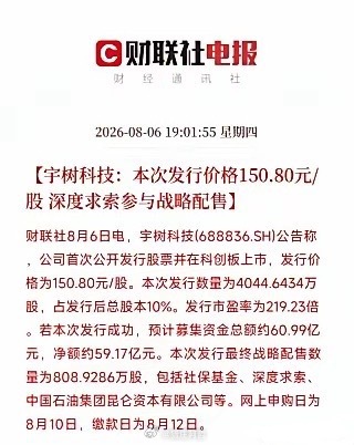 傍晚7点，一条公告从科创板弹出来，让市场从AI硬件的K线图里抬起了头不是芯片，不