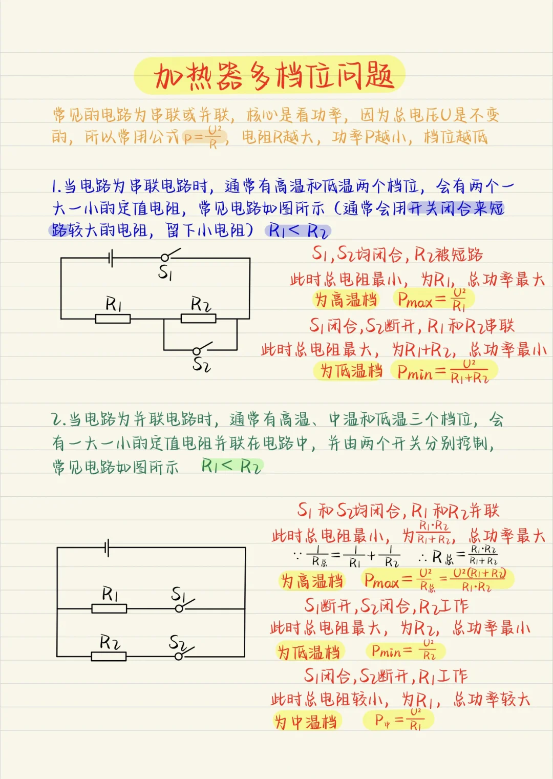 一张图搞懂电功率档位问题，拿捏到位！
