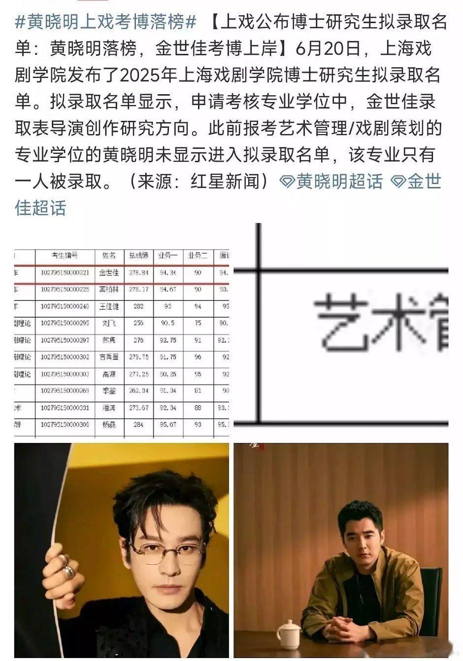 黄晓明上戏考博落榜没事，来年再战[笑cry] ​​​