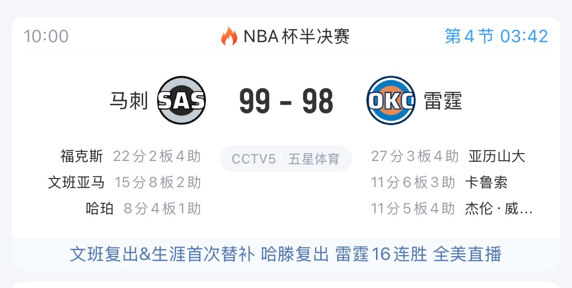 马刺的实力，超乎我想象啊！ 