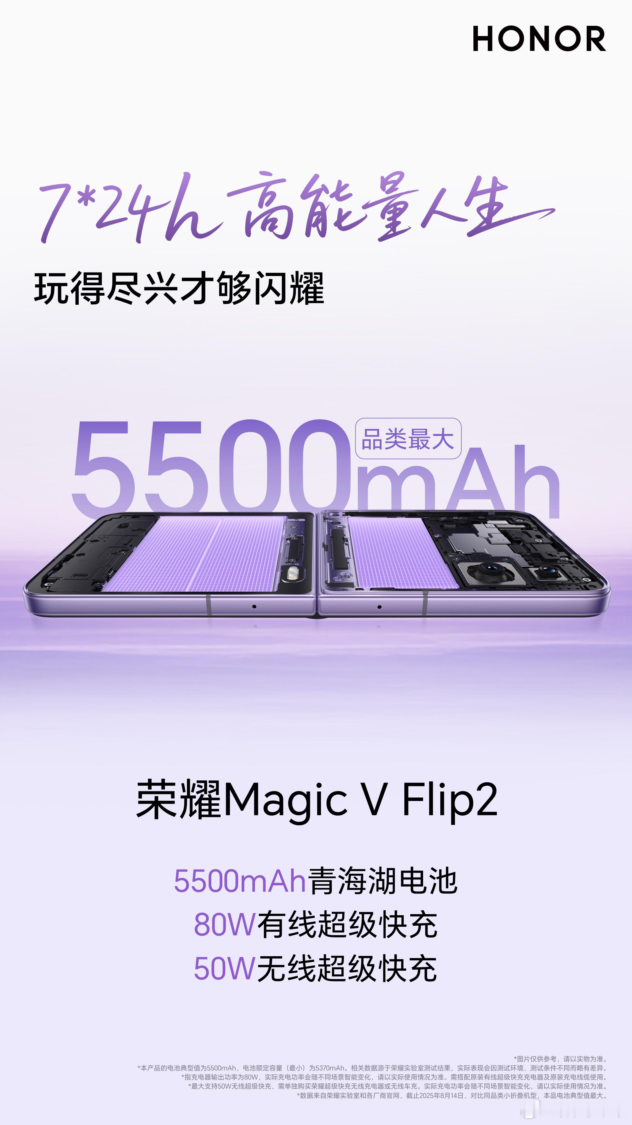 荣耀今年的大电池方向做的非常好，就连小折叠电池都干到5500毫安，小折叠的续航短
