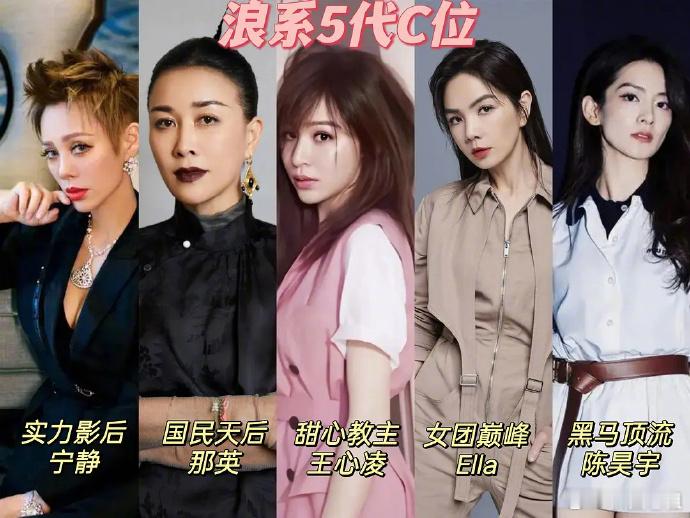 对比历届浪姐成团c位，宁静、那英、王心凌、Ella陈嘉桦、陈昊宇。往届最后成团位