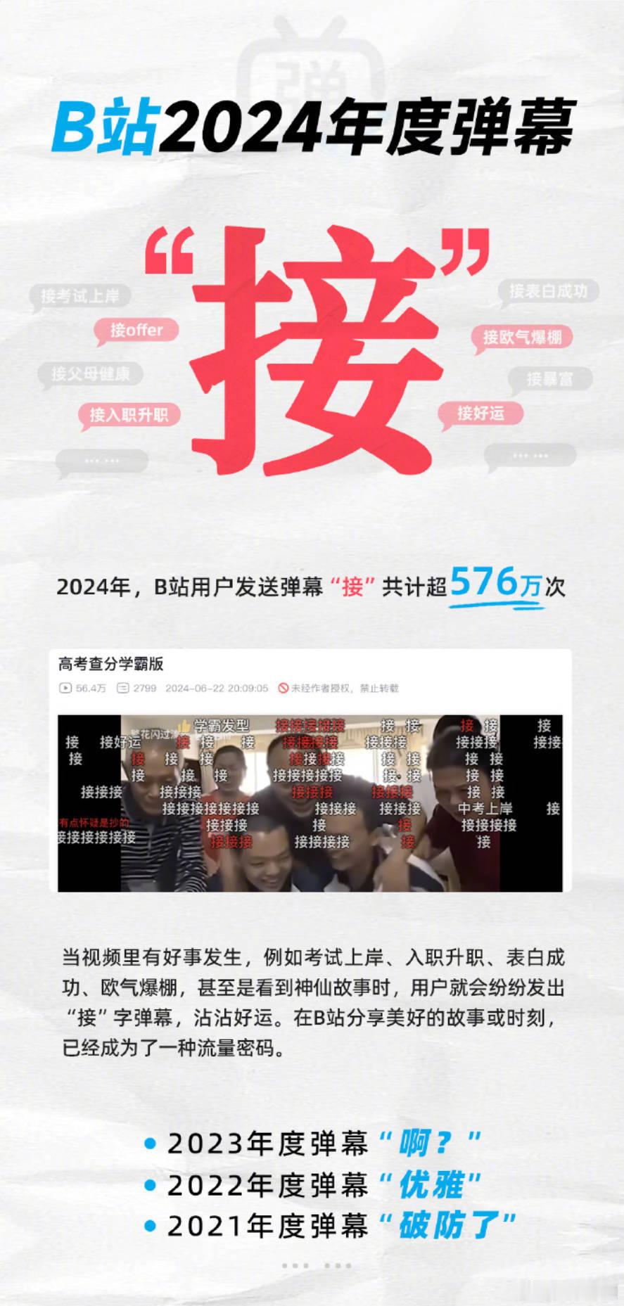 B站公布2024年度弹幕：“接”！[笑而不语]我直接联想到的词是：接化发 