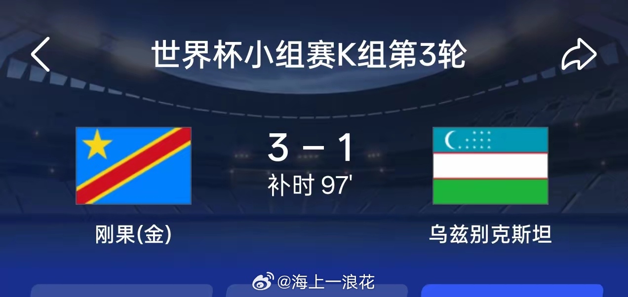 韩国淘汰刚果金3比1逆转乌兹别克斯，乌兹别克斯坦未能完成使命，没有阻止刚果金，也