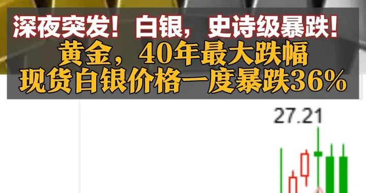 深夜突发！白银，史诗级暴跌！黄金，40年最大跌幅，现货白银价格一度暴跌36%，创历史最大日内跌幅