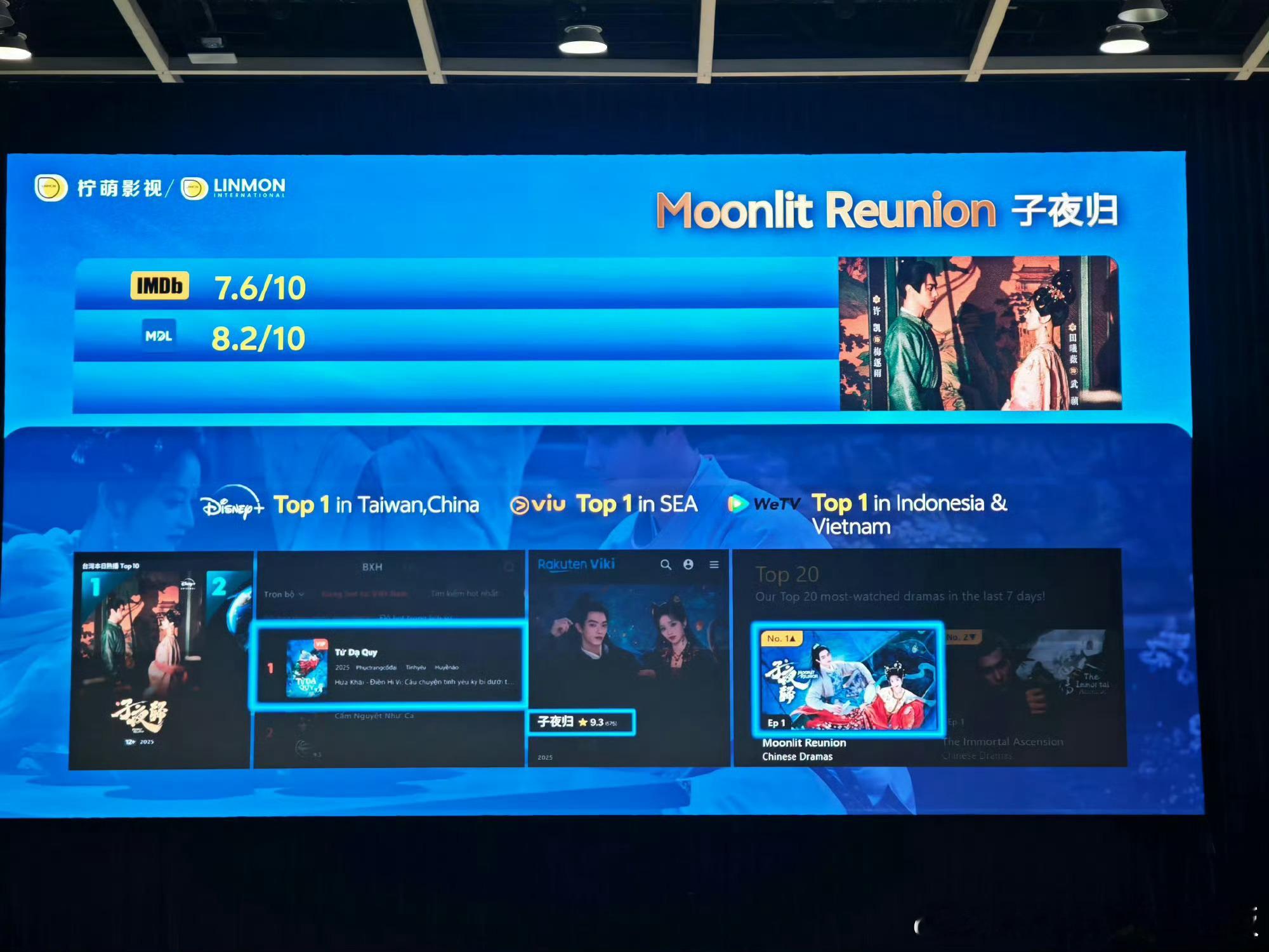 哇哦，牛批牛批，香港国际影视展柠萌影视出海重点外展作品：许凯，田曦薇《子夜归》！