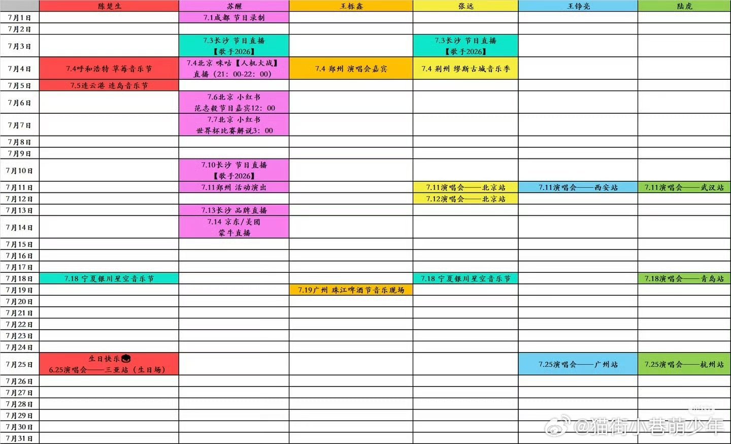0713再就业男团7月行程图（苏醒到上半月，其他人到7.20），苏醒9个活动行程
