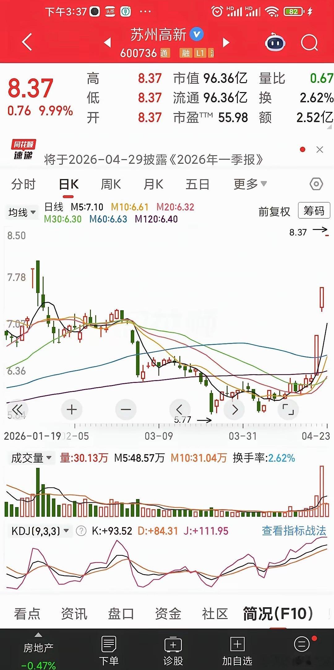 这三个你们看好哪个明天会晋级