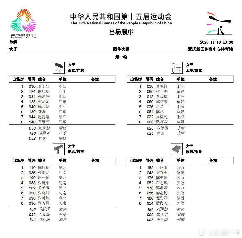 2025全运会体操项目今日18:30进行女子团体决赛，欧钰珊、张清颖、邱祺缘等名
