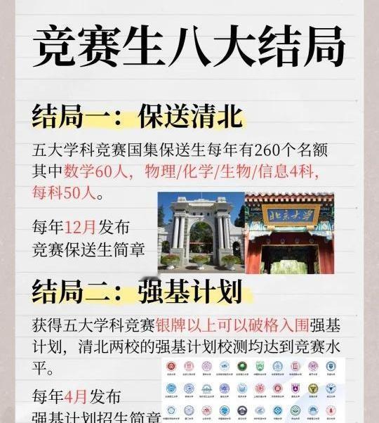 清华丘班、北大攀登计划，这些名字听着就不是给普通人准备的。
专门招初三高一的天才