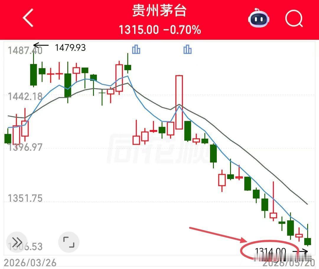 真真好烂漫啊，5201314喝茅台！这个广告是哪个天才造出来的？