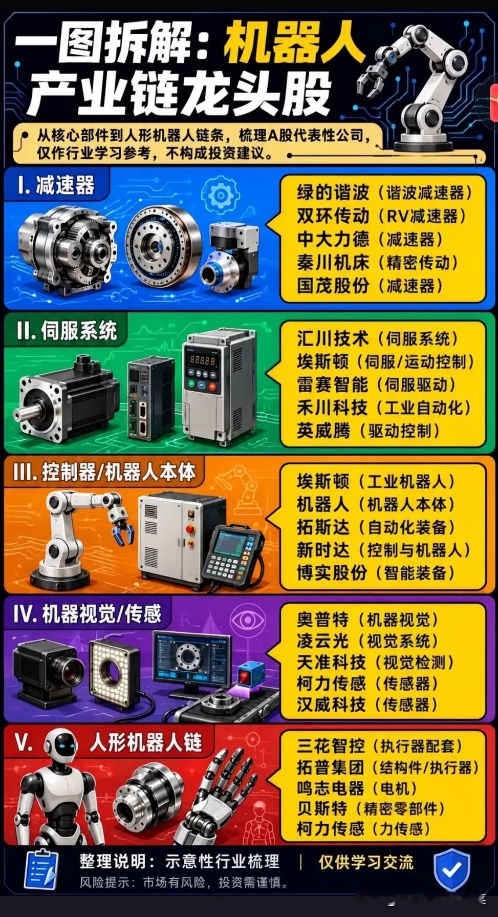 从“卡脖子”到抢国产！两条赛道的逆袭，正悄悄改变A股格局
 
你敢信吗？当很多人