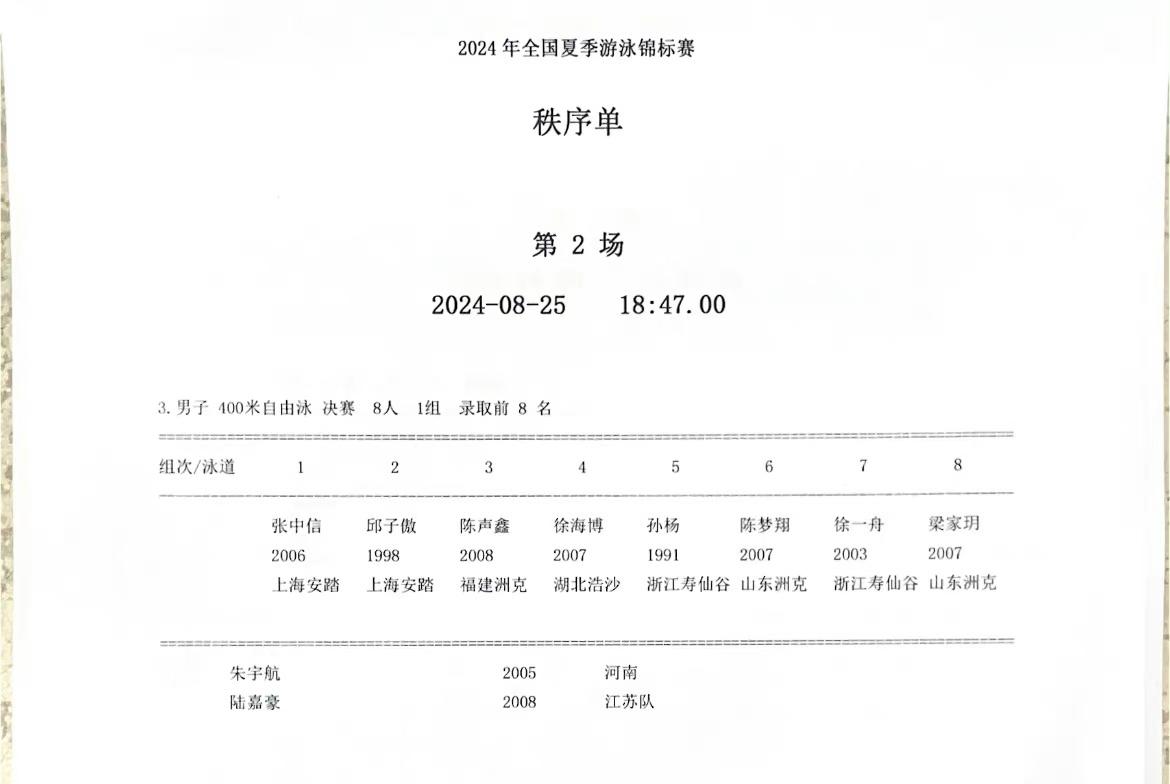 #孙杨400自决赛第5道#今晚孙杨 将参加男子400米自由泳决赛，将在第五道比赛