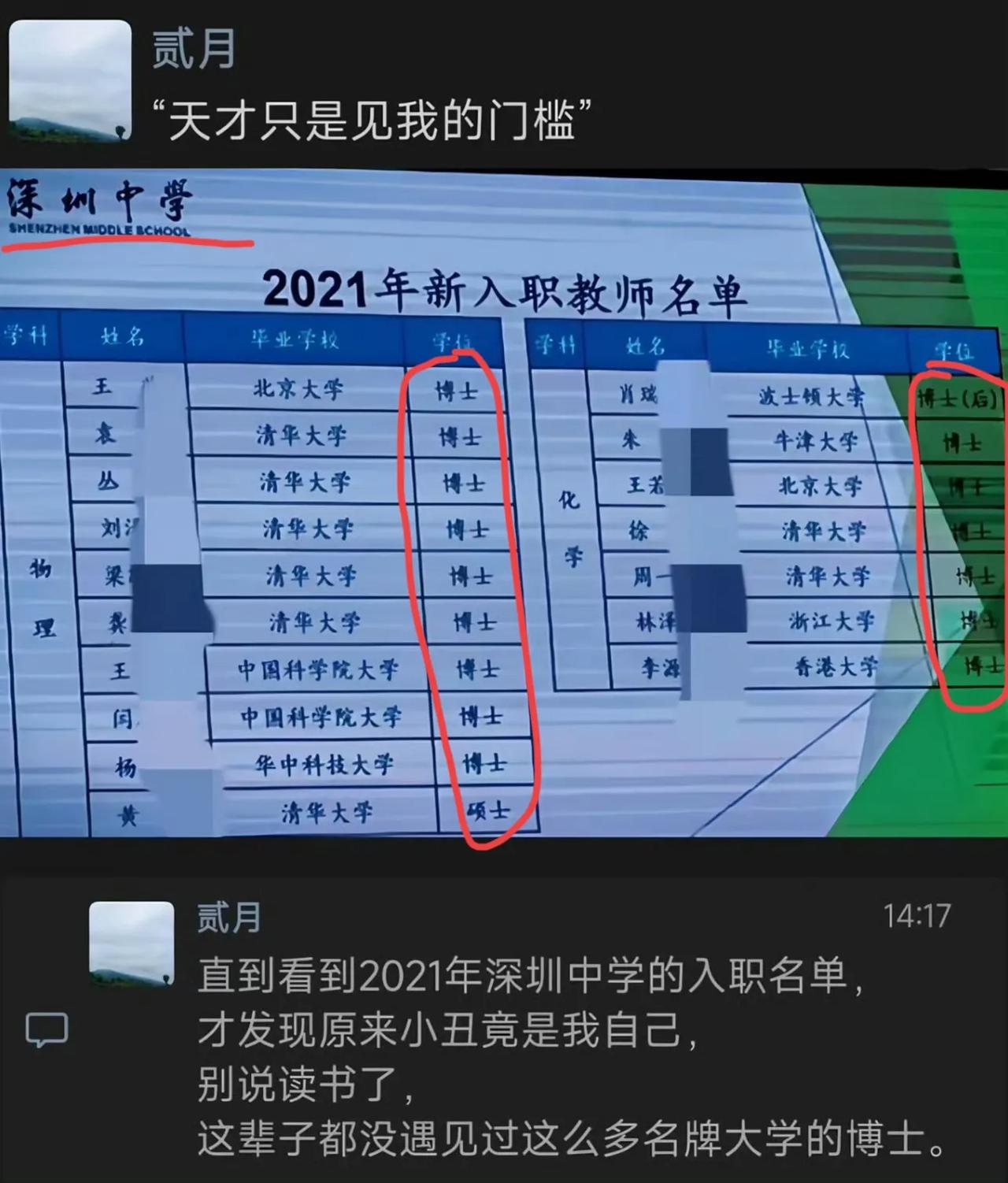 Deepseek评深圳中学博士师资，你动心不？
瞅瞅2021这入职人员名单，这辈