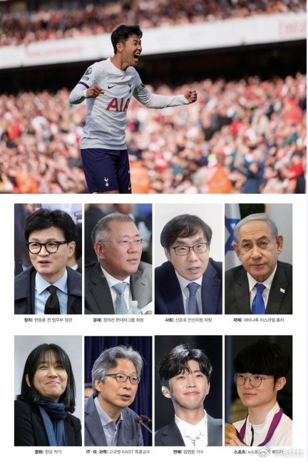 Faker当选韩国年度体育人物啦！faker在lck以及韩国的地位是很高的，再加