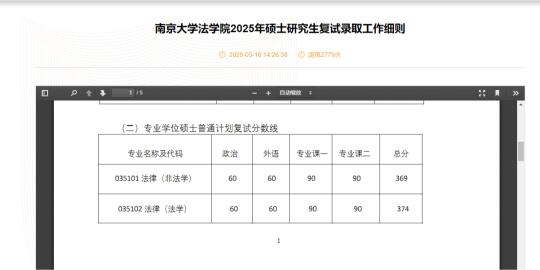 25南京大学法律硕士复试资格分数线