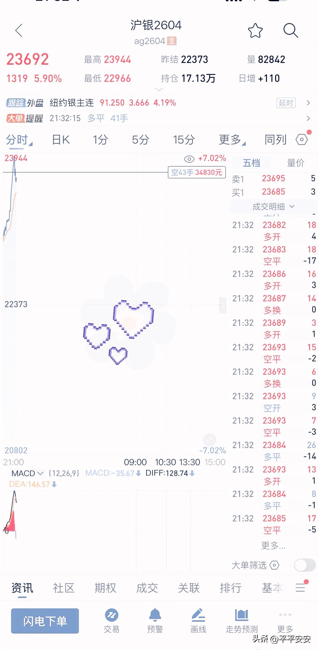 🔥 实锤！

美以炸伊朗、巴阿开战、俄乌不停，全球战火扎堆烧！

2月28日，