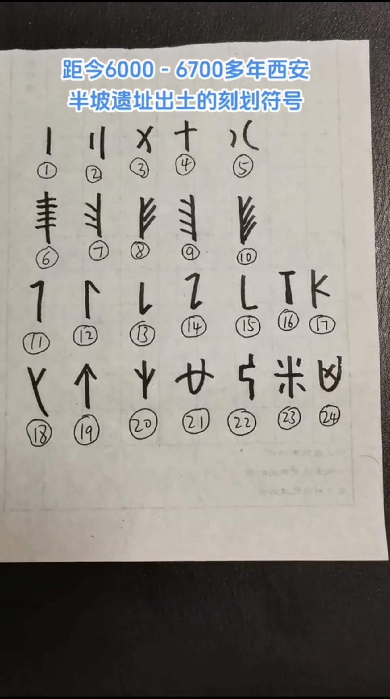 说起西安，很多人都不知道东郊还藏着一处距今6700年的史前村落。

📍打卡点位