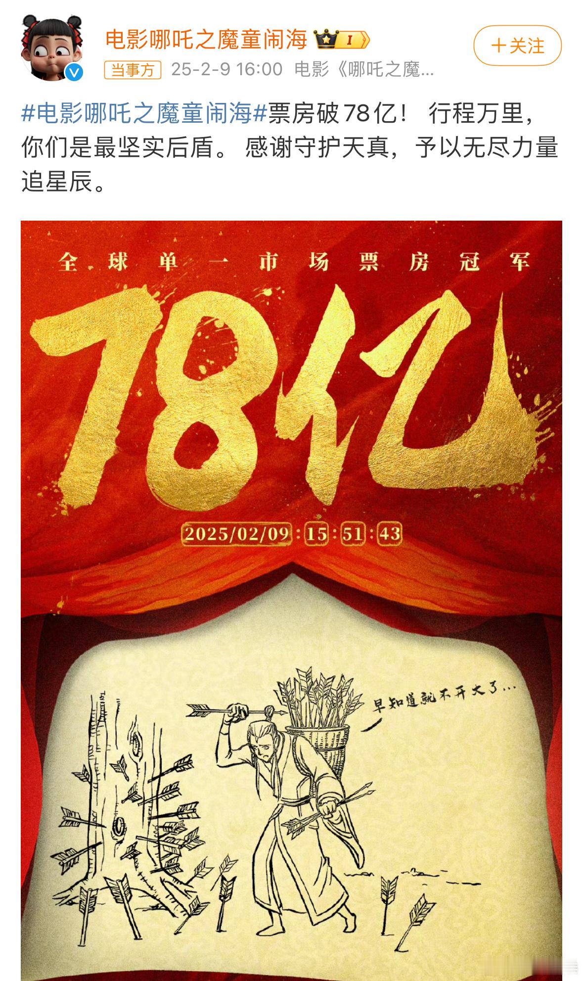 哪吒2票房超79亿元了！哪吒踩着风火轮冲进影史前三甲，就问还有谁？你看哪吒2了吗