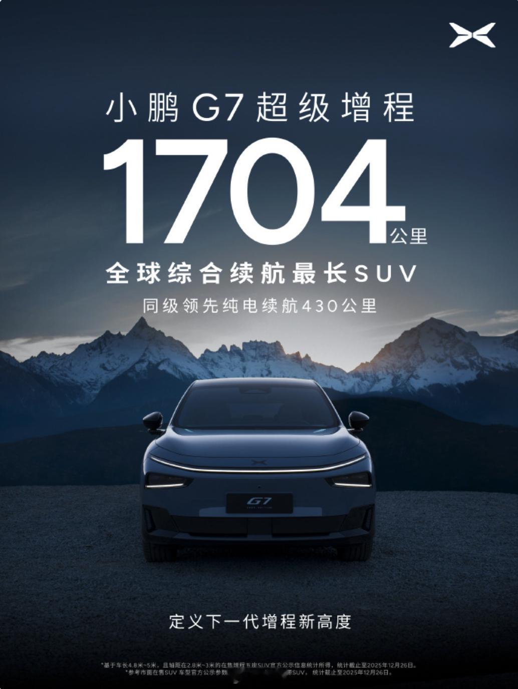 小鹏G7超级增程来了1704公里超长续航SUV小鹏G7来了55.8kWh大电池 