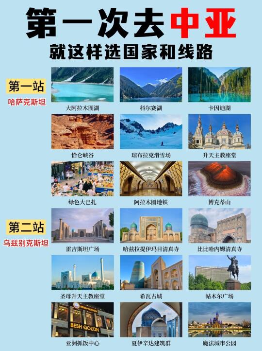 第一次去中亚 | 就这样选国家和路线！