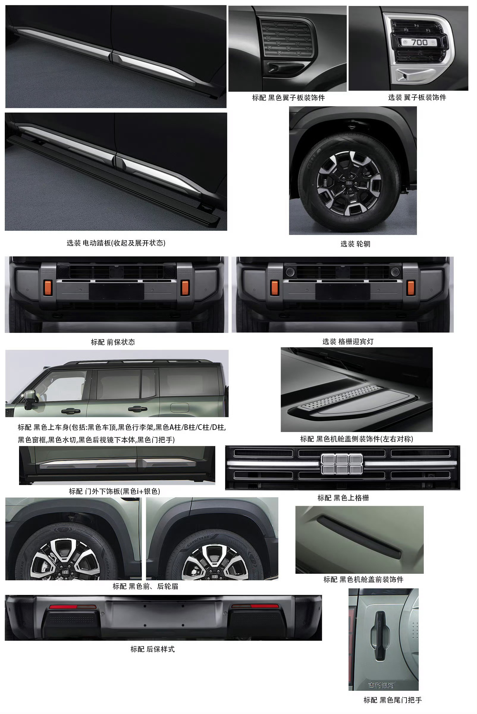 吉利银河新上一台方正造型的越野车，叫银河战舰700，车身挺大，车长5085mm，