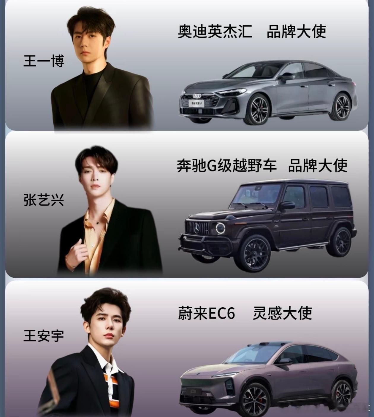 顶流明星快不够车企分了各位这些代言，有你家哥哥的吗阿维塔张凌赫杨洋肖战张艺兴