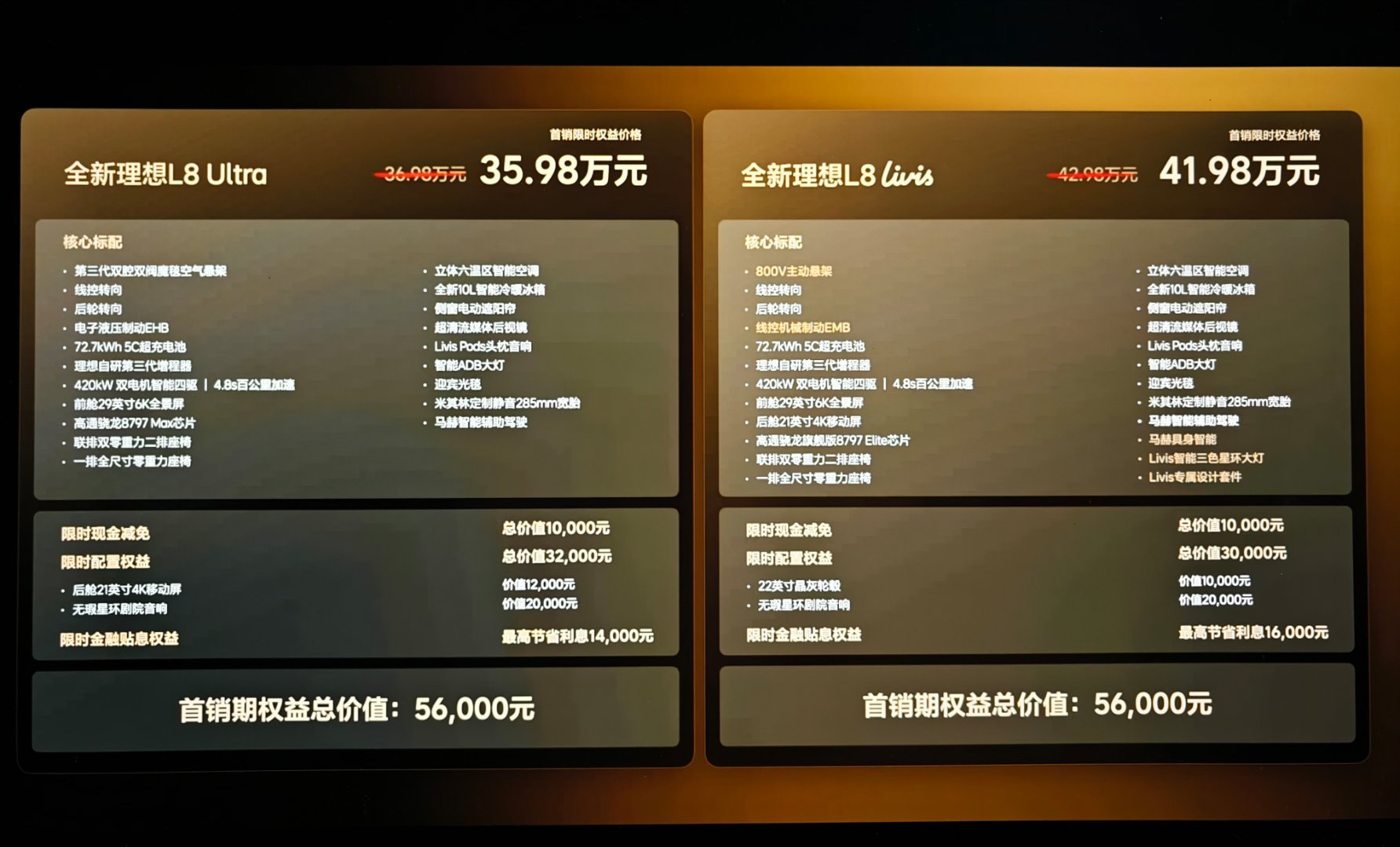 继理想i6后，理想L8 Livis是我第二次心动的理想车型。 