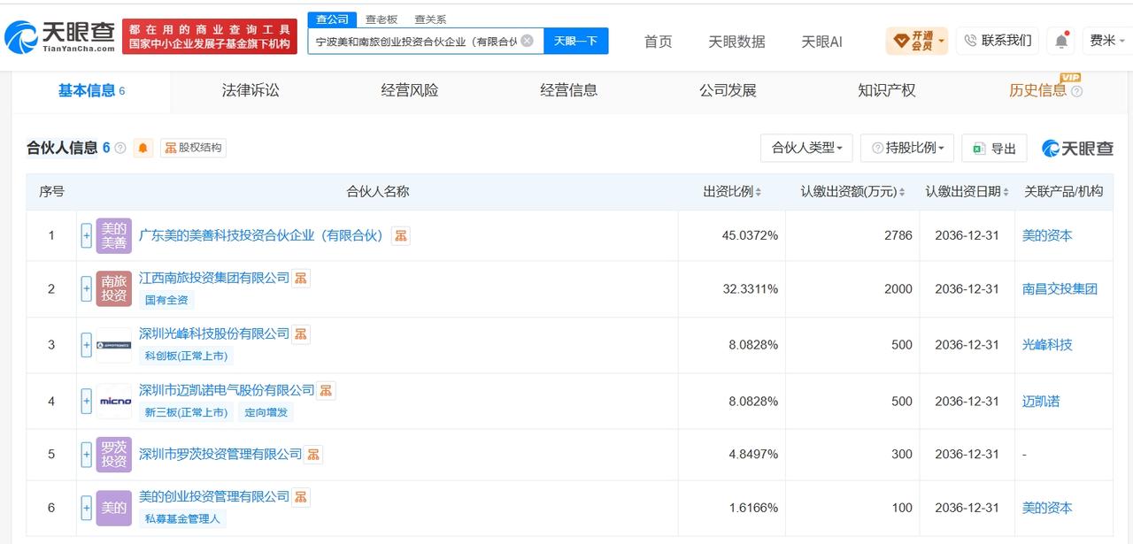 天眼查App显示，近日，宁波美和南旅创业投资合伙企业（有限合伙）成立，执行事务合