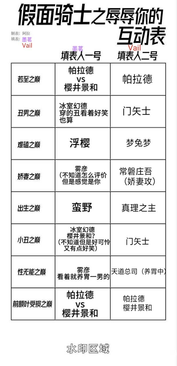 和填了，这期是辱辱更健康 