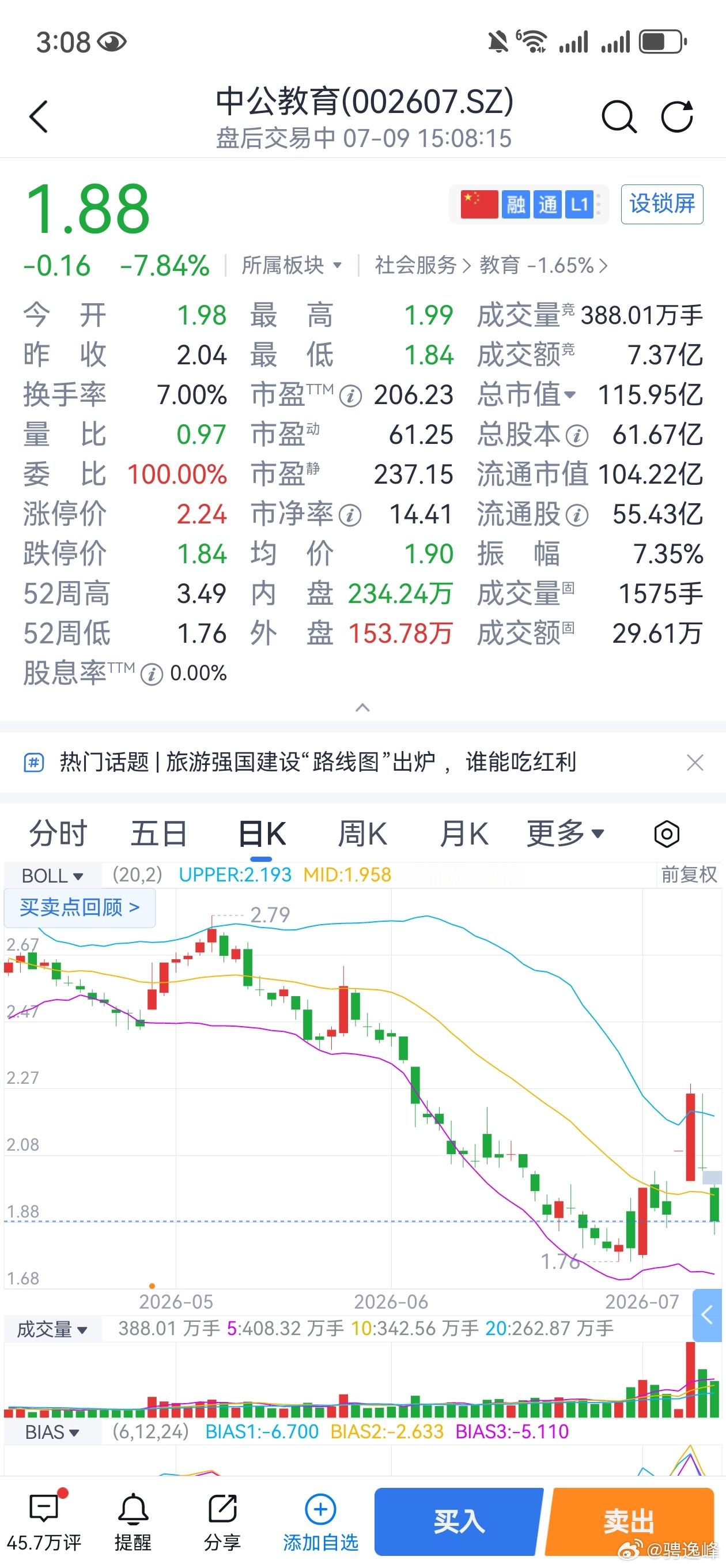 中公教育要是不经历这么件事或许还能稳定在2块钱，现在看因为这件事反而要加速面值退