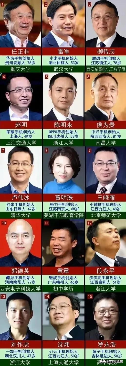 国产各大手机创始人都是谁
其实，在国产手机市场中，存在着一种被称为“鄙视链”的现