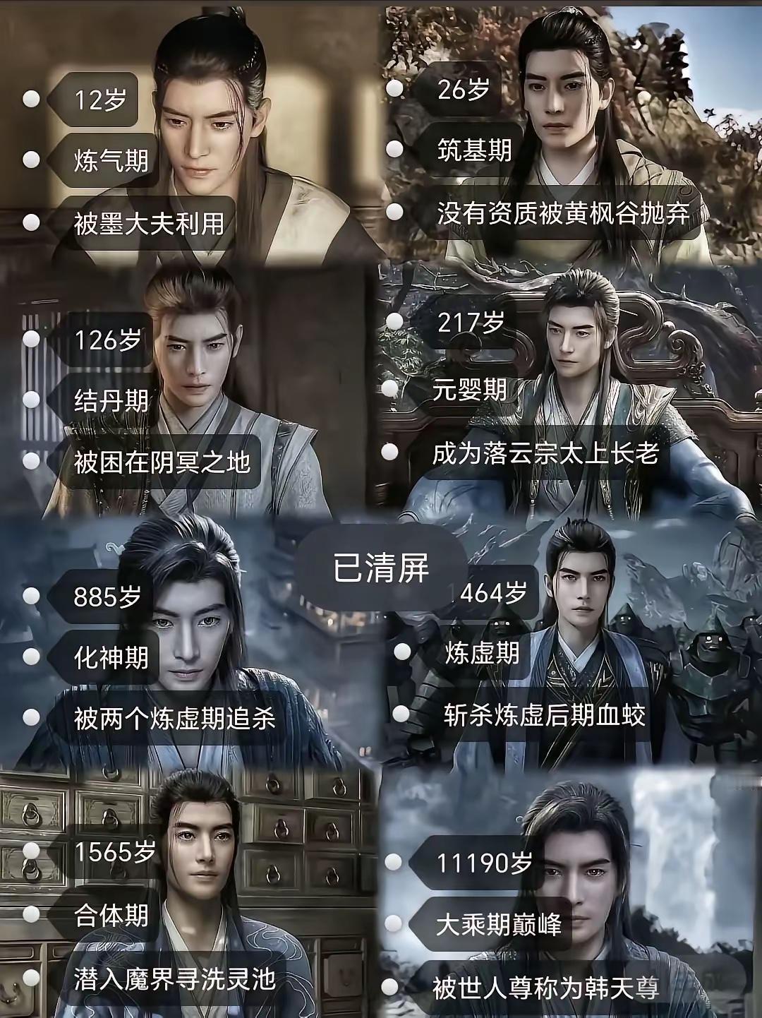 凡人修仙传番外：险斩六道极圣

星海大战魔气滔天，黑云翻滚之间，六道极圣踏空而立