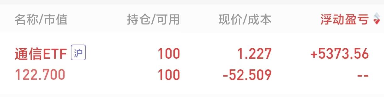 负55的成本，等它的跌了我再接回来。。。