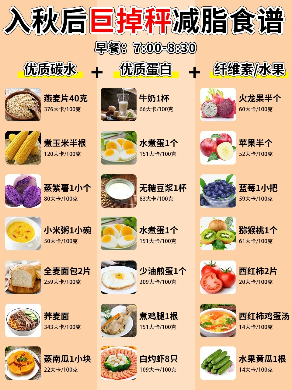 🔥入秋后巨掉秤减脂食谱‖真的有效‼️