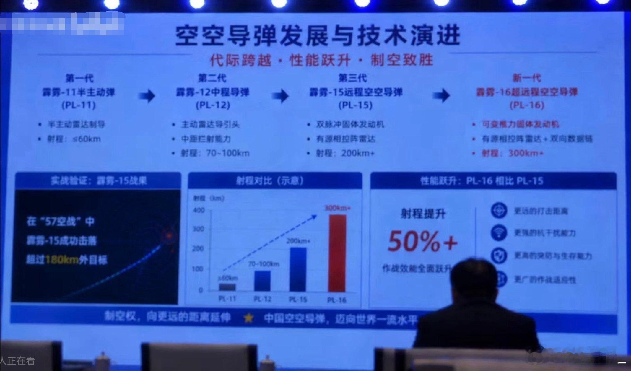 PL-15去年震撼全世界，更加威武的PL-16已在路上