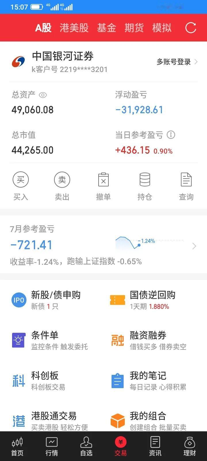 2024.07.05，现在不下雨了，感觉天气好热，今天股市大盘继续低开低走，银行