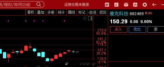 $雅克科技 sz002409$  国盛证券研报指出，雅克科技作为国内领先的半导体