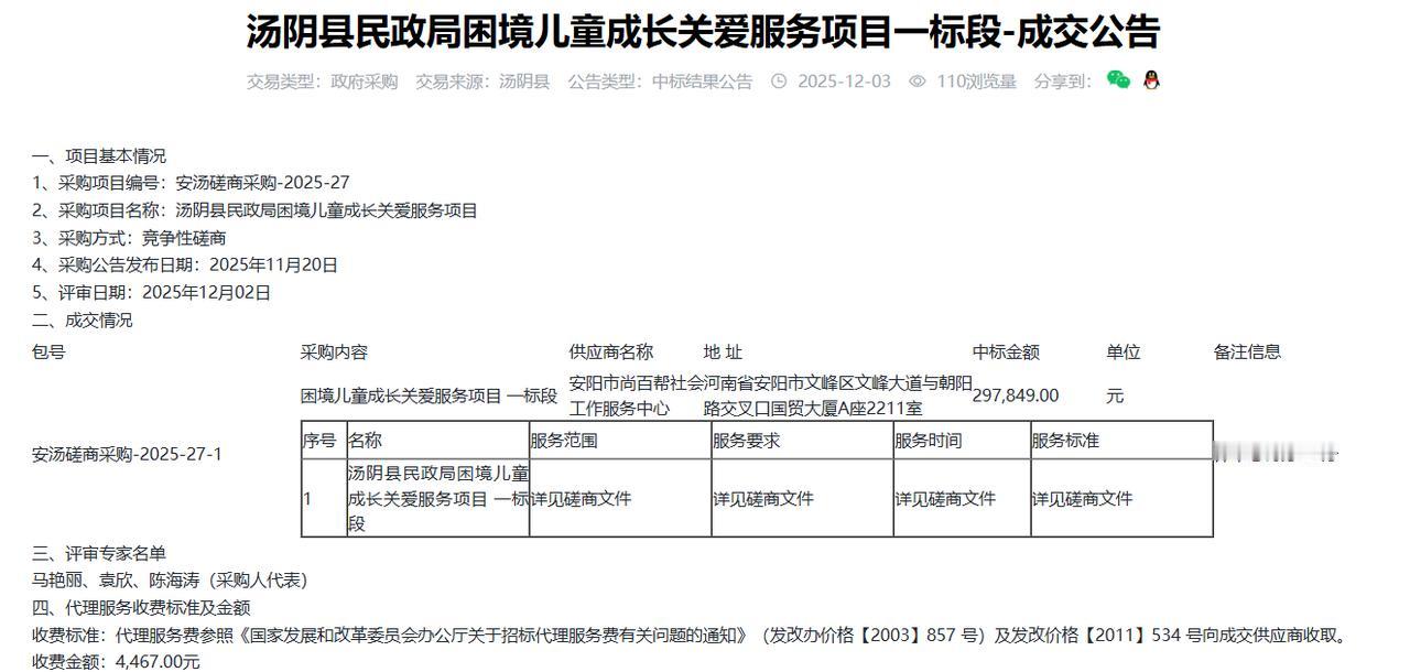 汤阴县民政局困境儿童成长关爱服务项目一标段-成交公告，金额29.7万元