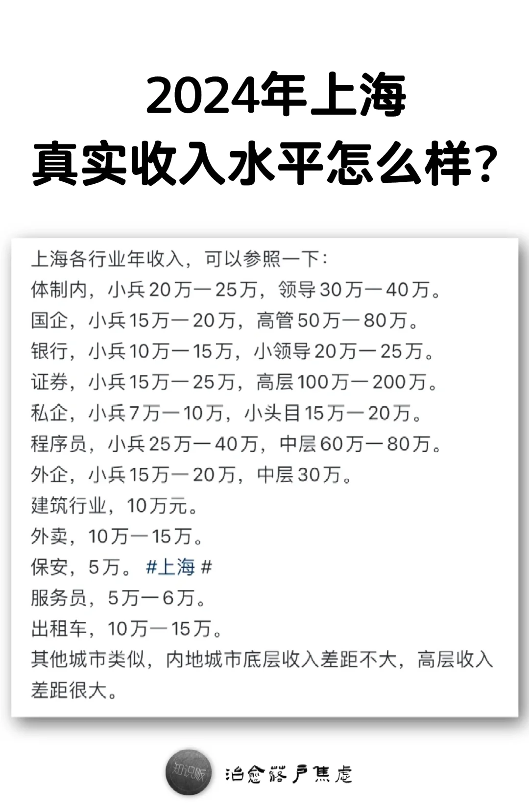 2024年上海真实收入水平怎么样？