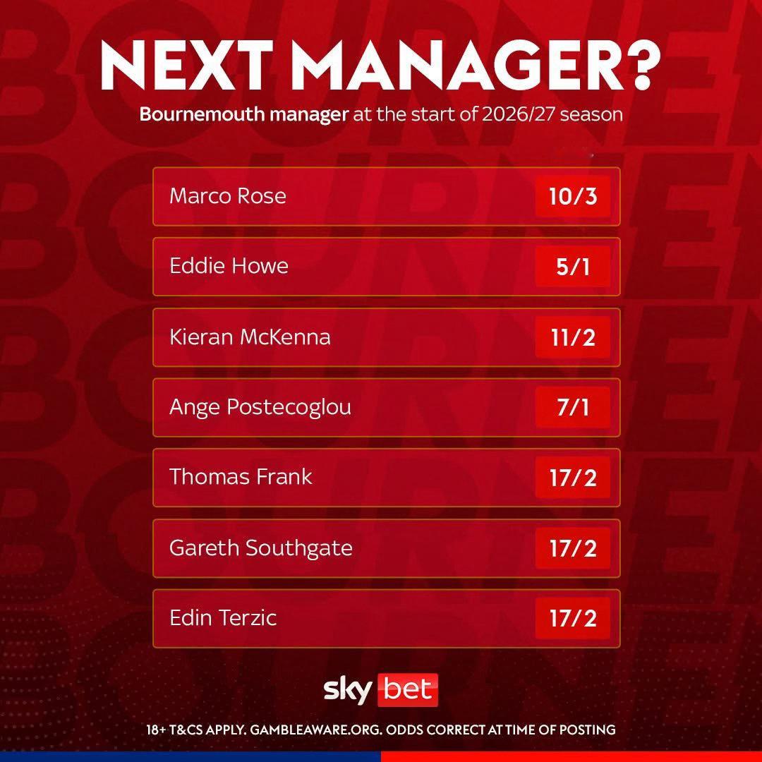 隨著宣佈伊拿奧拉（Andoni Iraola）季尾離隊嘅消息，活力球場（Vita